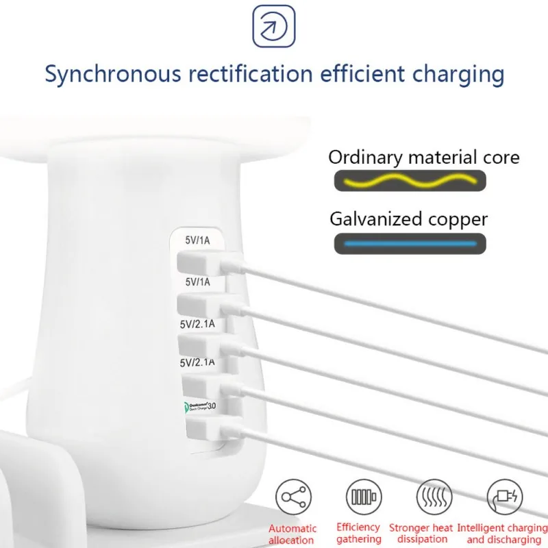

Multiple USB Phone Charger Mushroom Night Lamp Wireless Charging Station Dock QC 3.0 Quick Charger For IphoneX Samsung S9