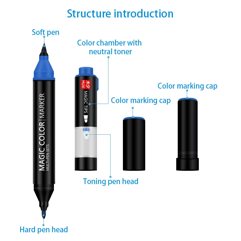 MUXI 600 градиентный цветной маркер ручка с двойной головкой кисть для рисования креативная Волшебная цветная Манга Аниме ручки для рисования подарочные товары для рукоделия