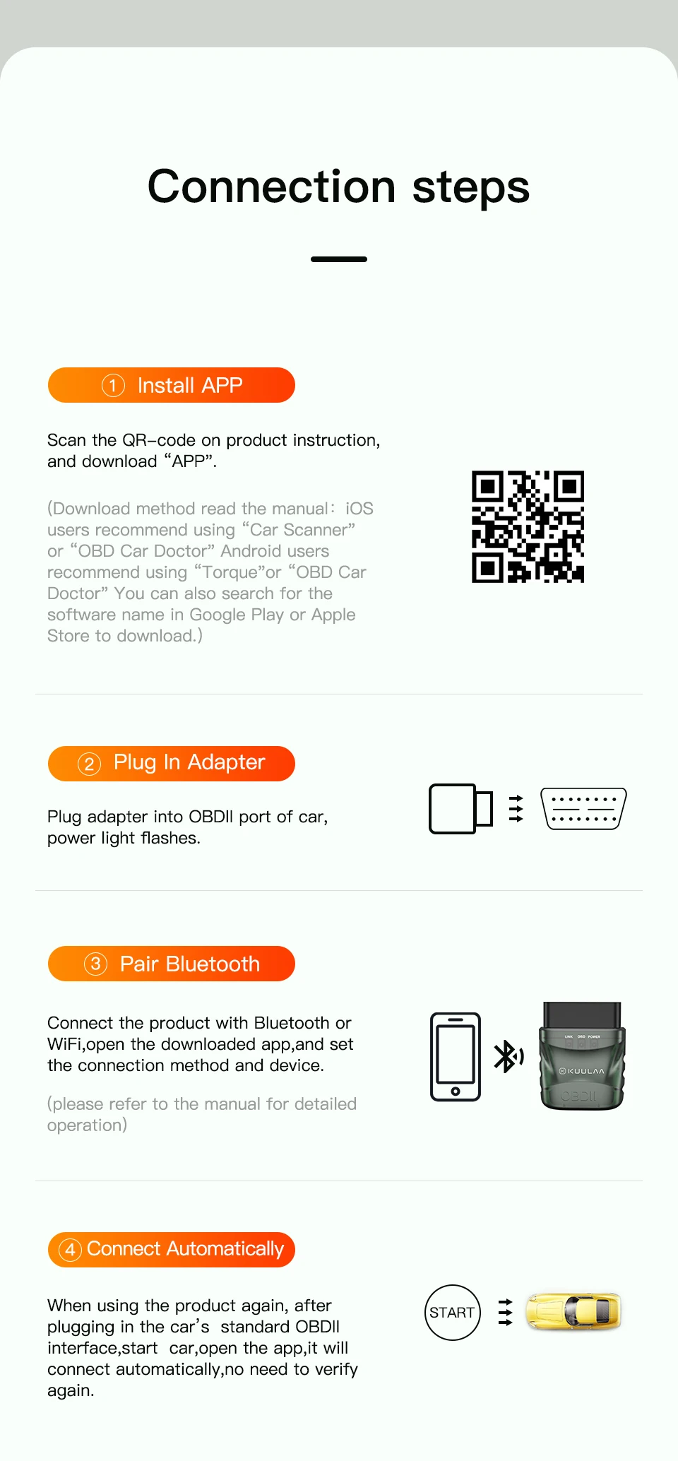 Leitores de código & Ferramentas de Verificação