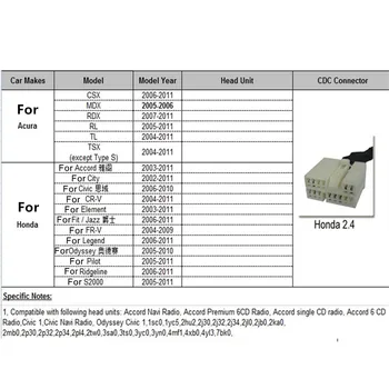 

Interface Music Aux Adapter Module Cable For Honda Bluetooth Plug And Play 150cm Length