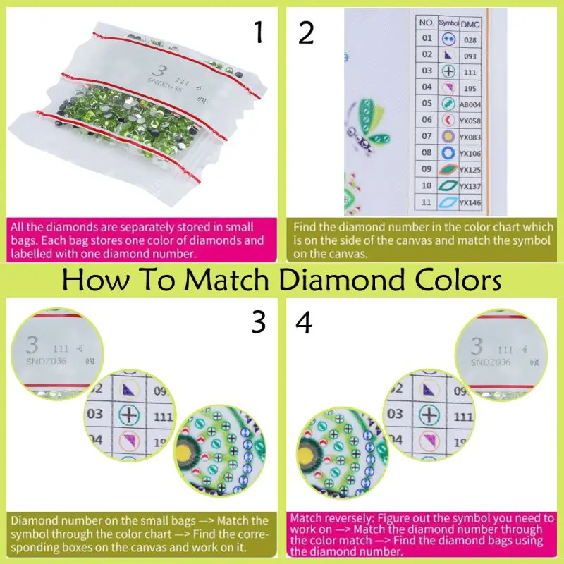 5D 5D Diamond Painting by Number Kit, 5 Sets of Splicing Painting Waves and Sunset Full Drill Rhinestone Embroidery Cross Stitch