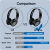 H1 Pro Bluetooth Headphones HIFI Stereo Wireless Earphone Gaming Headsets Over-ear Noise Canceling with Mic Support TF Card ► Photo 2/6