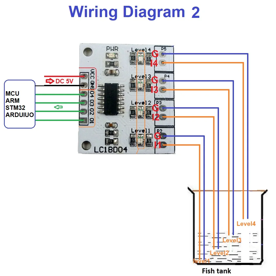 dc 5v Digital Placa de Indicador Nível Líquido Água Controlador Sensor Interruptor Módulo para Arduino Mega Tanque Peixes Peças Lc1bd04