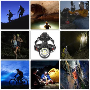 

Outdoor Headlight Riding Headlight Rechargeable Aluminum Alloy P70 Camping