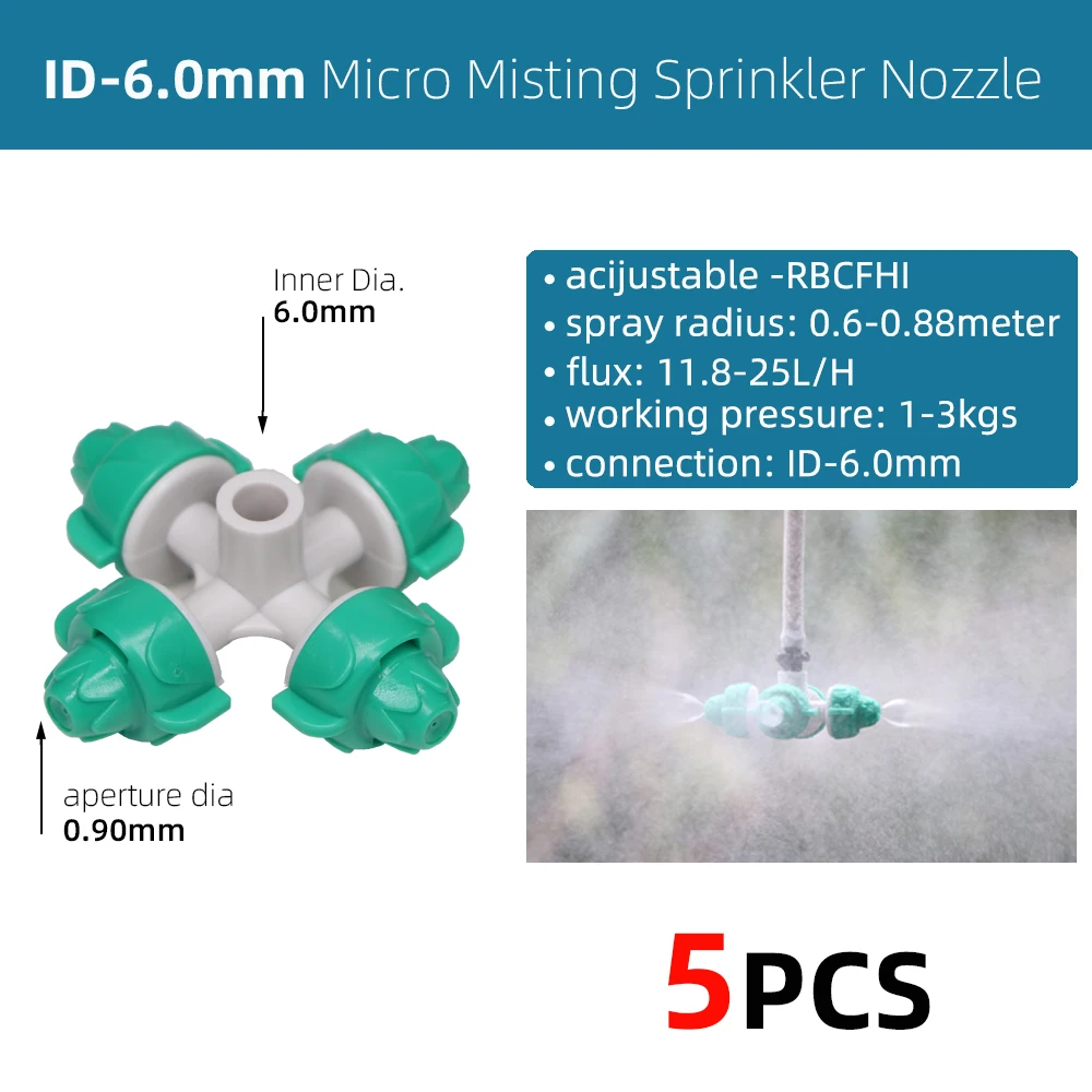 Mx5pcs