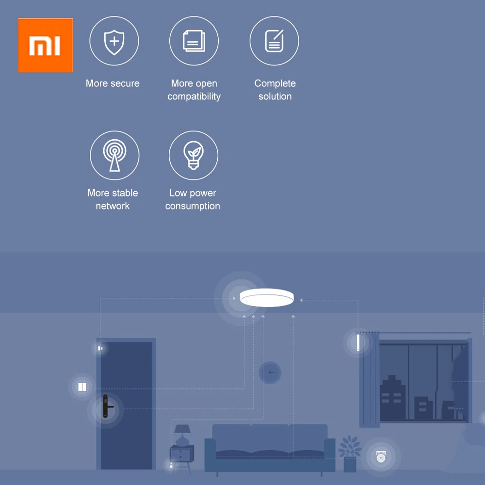 XiaoMi Aqara X OPPLE международная версия умный беспроводной переключатель Рабочий пульт дистанционного управления с Mijia App HomeKit настенный переключатель