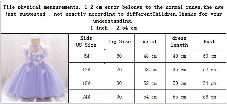 Baby Toddler Girl Dress Lace Butterflies Summer Baptism Princess Vestidos Tutu Dress Infant Kids Clothing For Girls Clothes