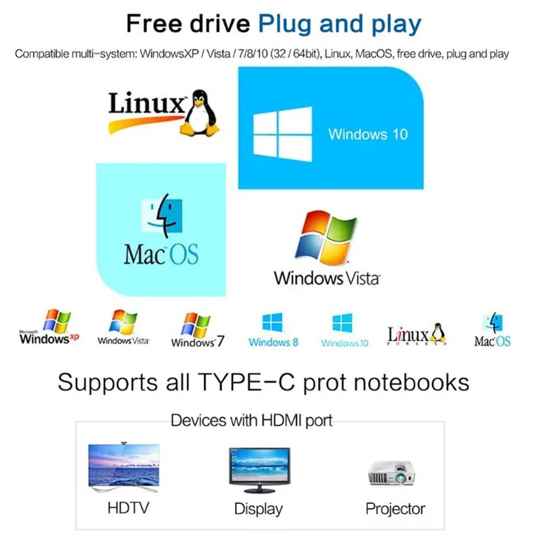 1,8 м Длина USB 3,1 тип-c к HDMI кабель HD 4K 60Hz USB C HDMI кабель адаптер для Macbook телефонов планшетных ПК
