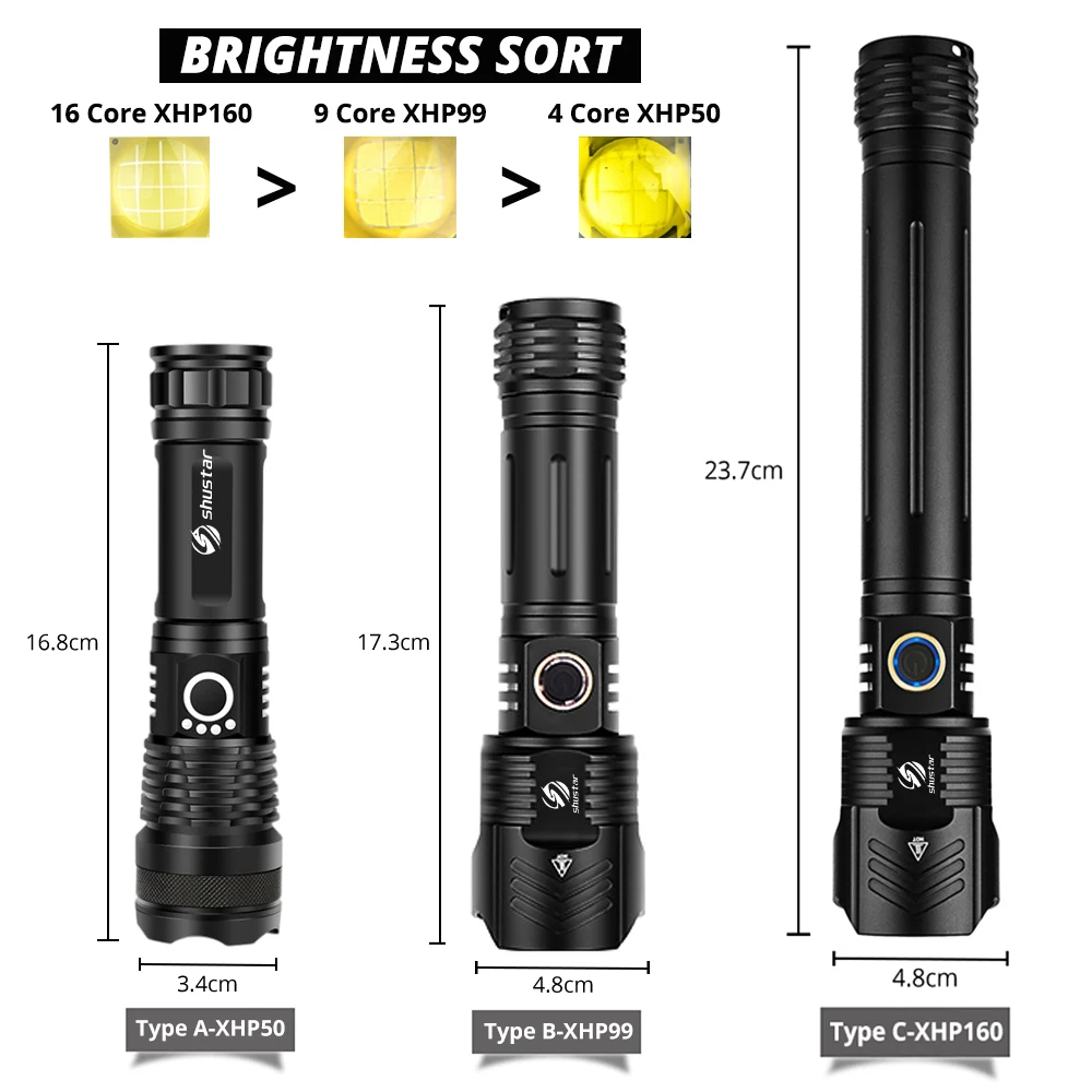 big flashlights Super Bright XHP160 LED Flashlight Powerful XHP99 Waterproof Torch USB Rechargeable 18650 Lantern Portable Zoom Camping Light good flashlights