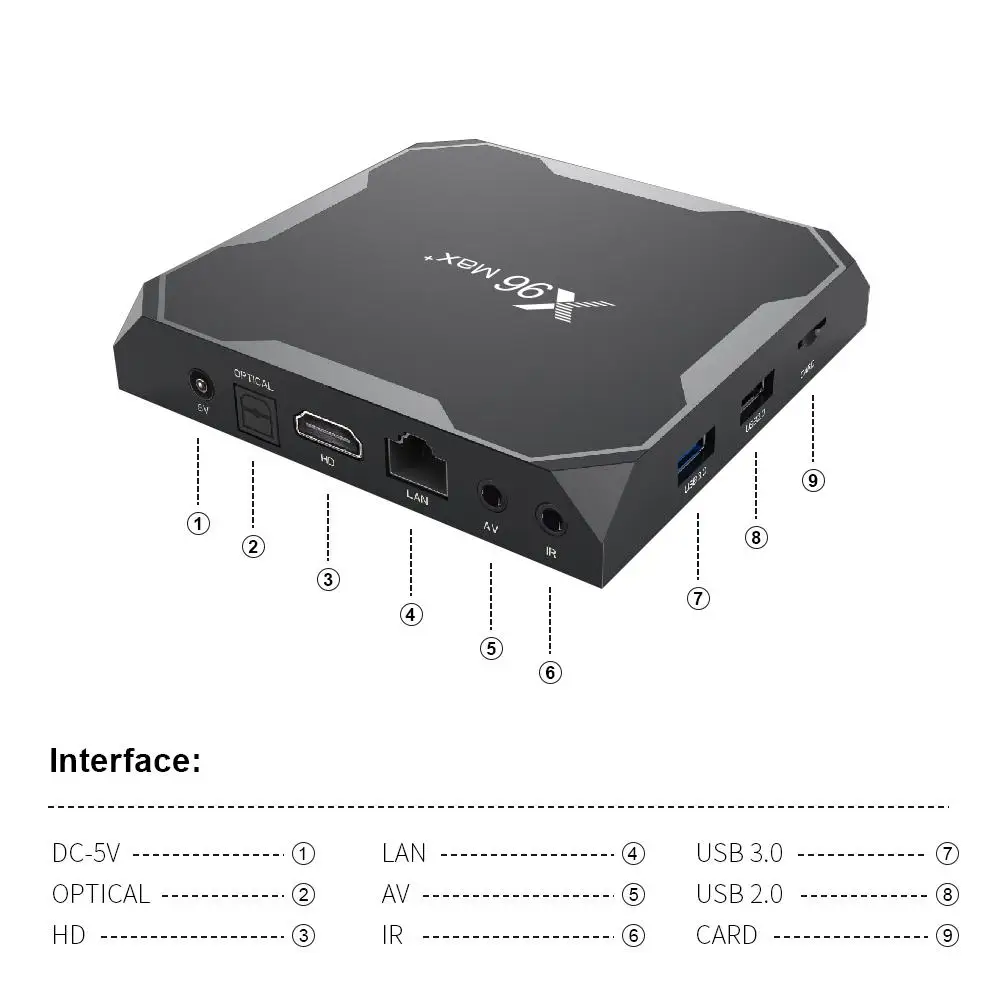 EastVita Smart TV Box Android 9.0 Amlogic S905x4 Quad Core ARM Cortex A55 Smart TV 4K BT 4.0 for TV Set-top Box Home System