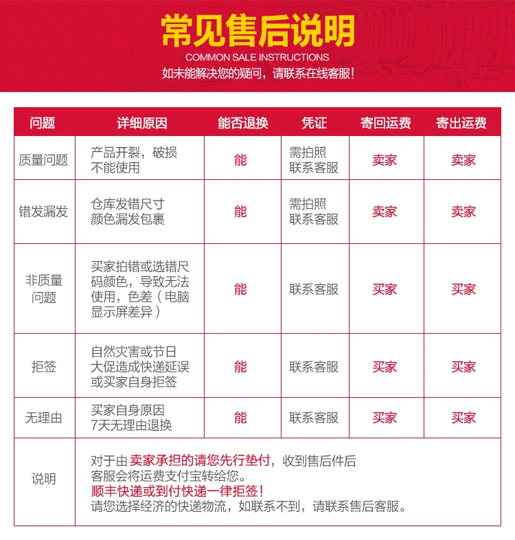 C284 в форме сердца палочки для еды клетка настенный стойло поставка товаров горячая Распродажа 2 юаней магазин поставки товаров ежедневное использование отправка