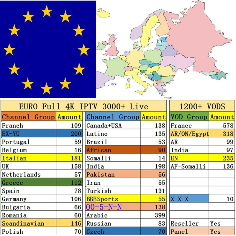 

Italian VOD IPTV M3U Subscribes 1 Year IPTV Live European Putorgal IPTV Account Distributor in Germany Greec France Germany
