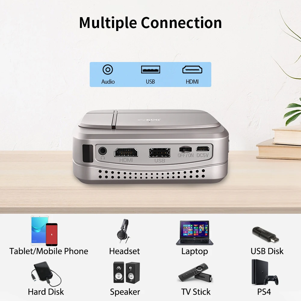 Портативный мини проектор E3AB DLP 2 4 ГГц 5 двойной Wi Fi Android 7 1 Bluetooth 0 карманный