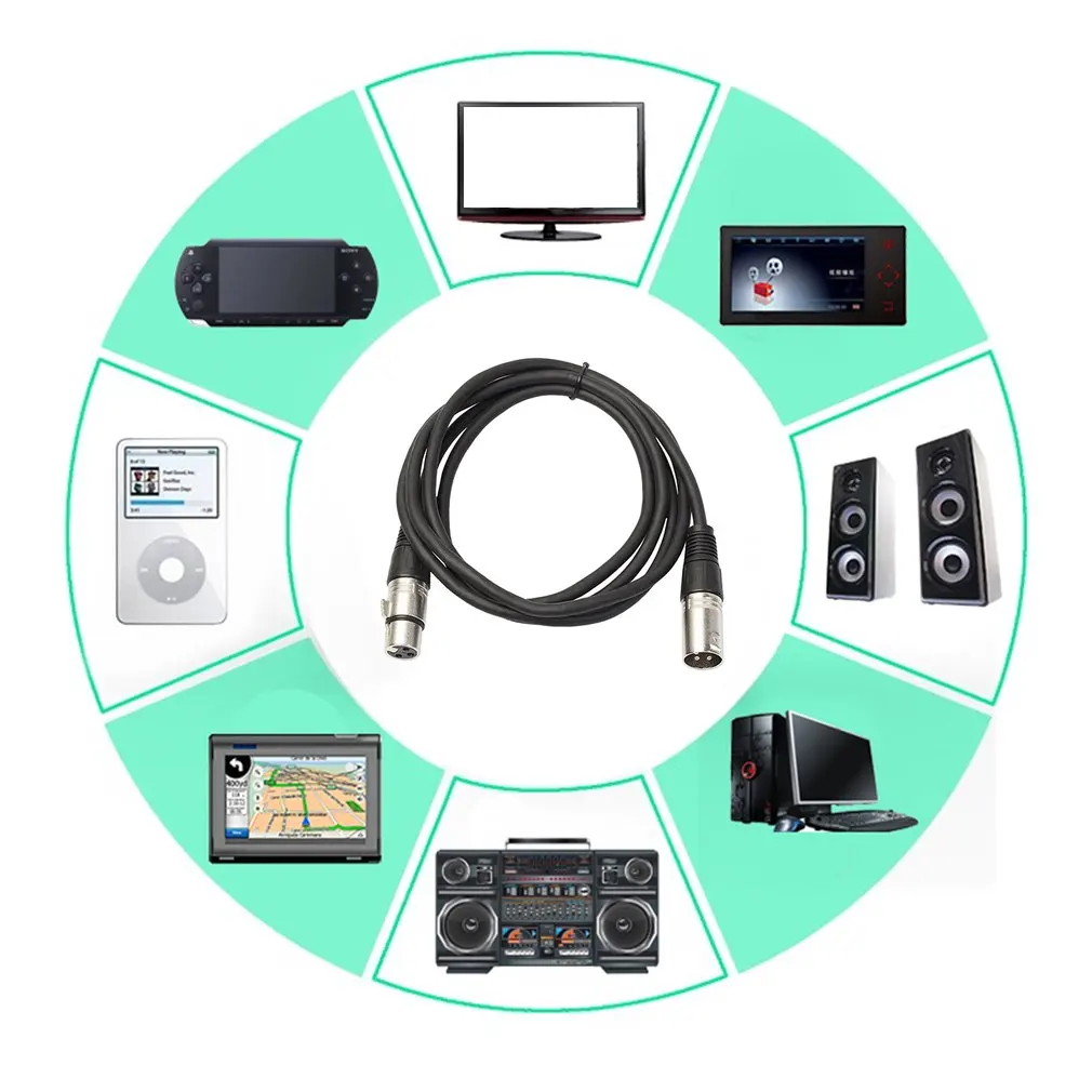 

Heavy Duty Flexible Rubber Jacket Audio Patch Cable Cords Male To Female Black Cables Balanced Snake Cord 10 pcs