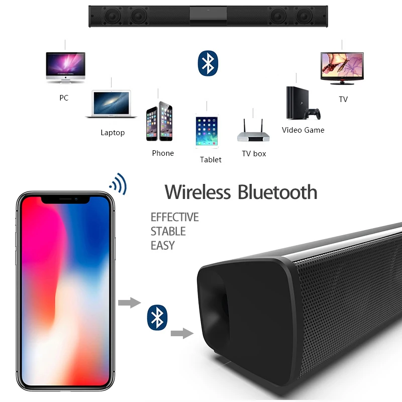 Беспроводная bluetooth звуковая панель BS 28 20 Вт HiFi объемный 3D стерео сабвуфер для ТВ
