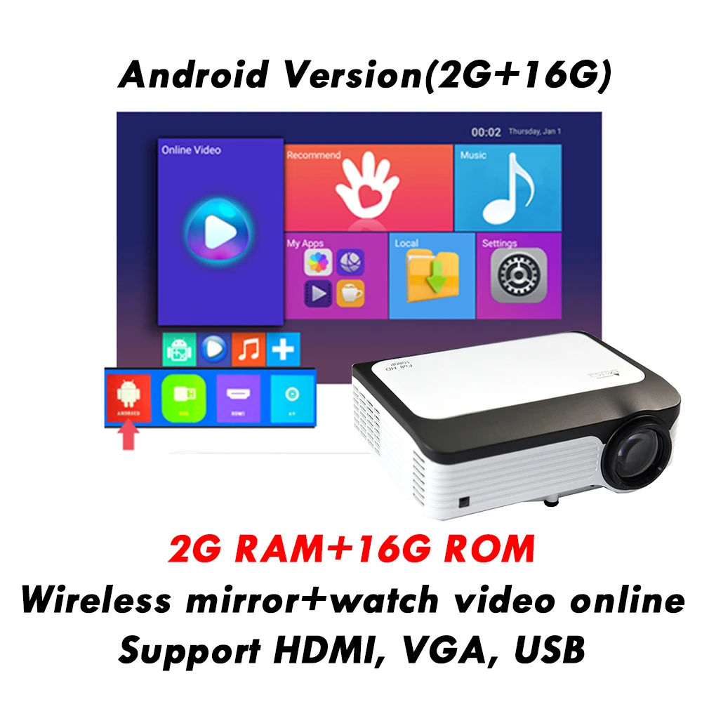 Wejoy L6 Full HD проектор 1080P 4K передача данных Android Proyector 4K tv домашний кинотеатр цифровой проектор 5G wifi - Цвет: Android 16G ROM