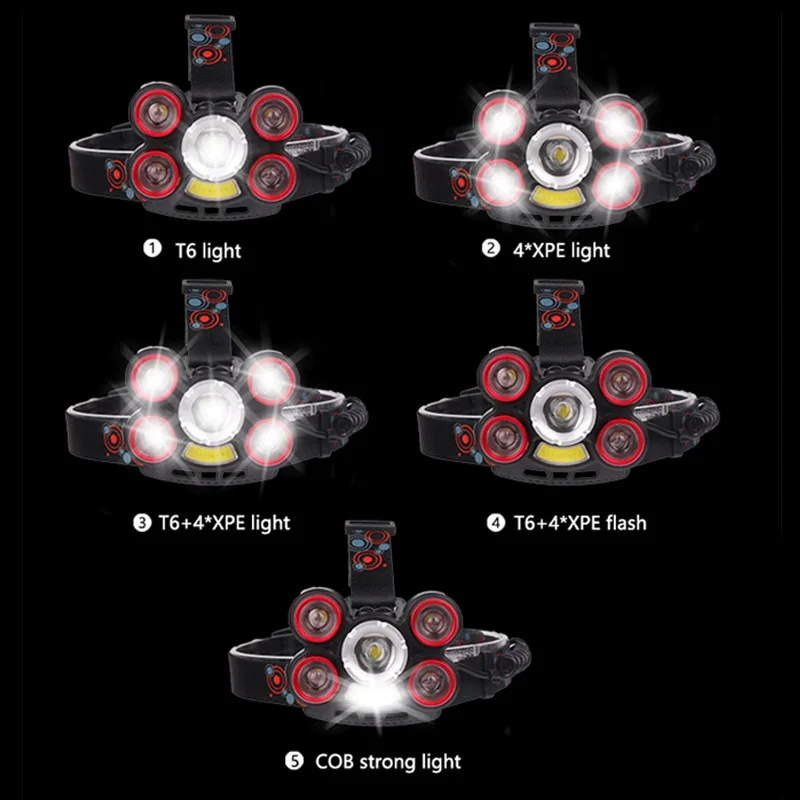 T6+ 4 XPE+ COB светодиодный головной светильник дропшиппинг с переменным фокусным расстоянием 5 режимов для кемпинга, охоты, головной светильник лампа+ 2*18650 Батарея+ Зарядное устройство