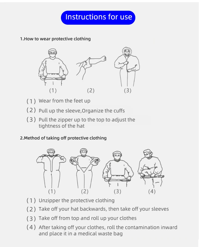 PPE Hazmat suit Protective Clothing suit Waterproof High Antibacterial Reusable Invasion Plastic Insulation Suit Washable CE