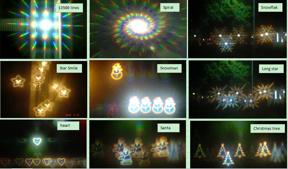 9 Type diffraction lens