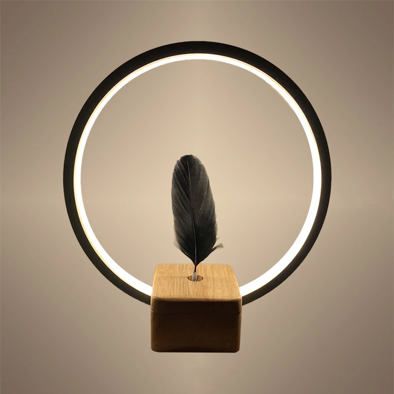 meaningful birthday gift for girlfriend