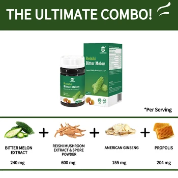 

GANOHERB 5 Boxes Free Delivery Ganoderma Lucidum Bitter Gourd Capsules Balance Blood Sugar Levels National Invention Patent