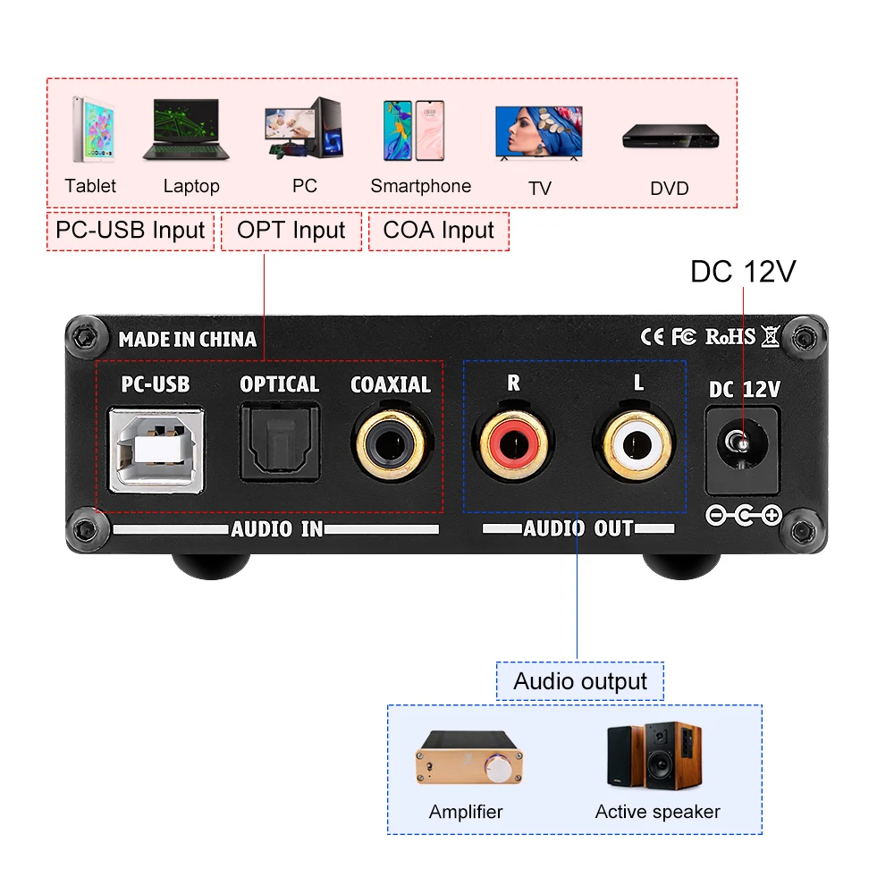 AIYIMA Portable Headphone Amplifier TPA6120A2 USB Coaxial Optical DAC HiFi Audio Decoder Digital Am
