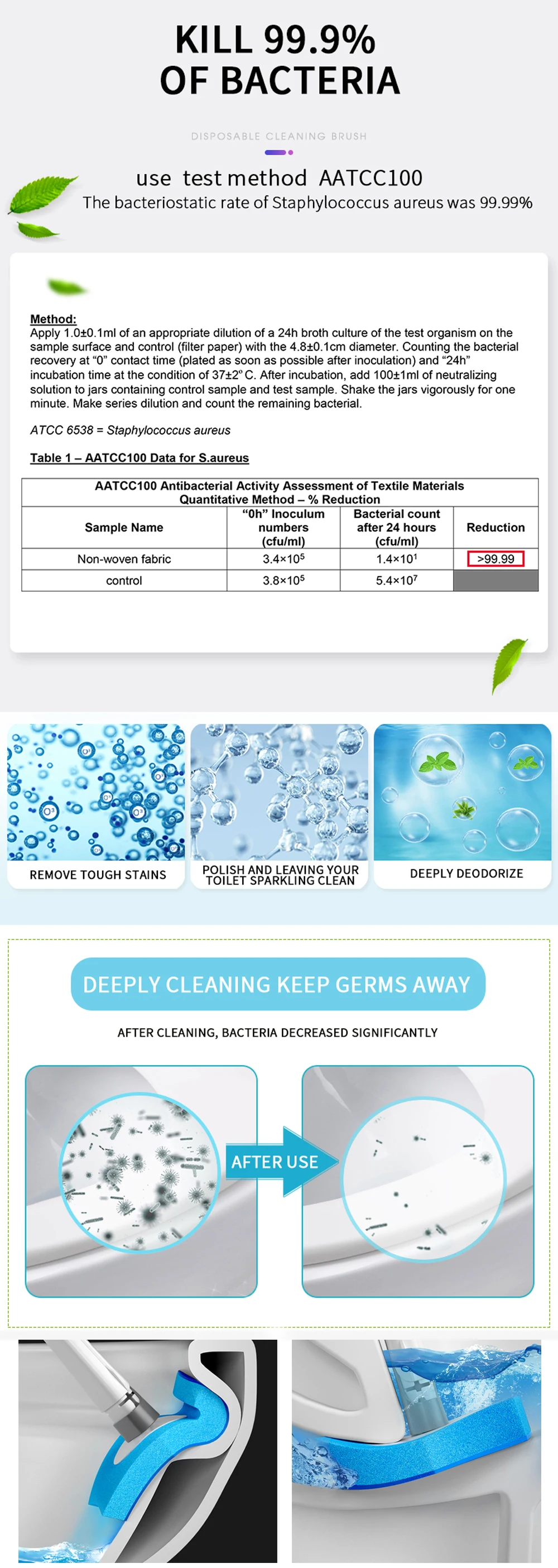 Bathroom Disposable Cleaning Toilet Brush Long Handle No Dead Angle Cleaning Brush Replacement Brush Head Cleaning Tool