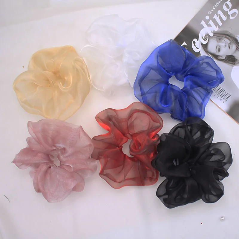 Рисунок 3 - Lystrfac органза негабаритных Cloud