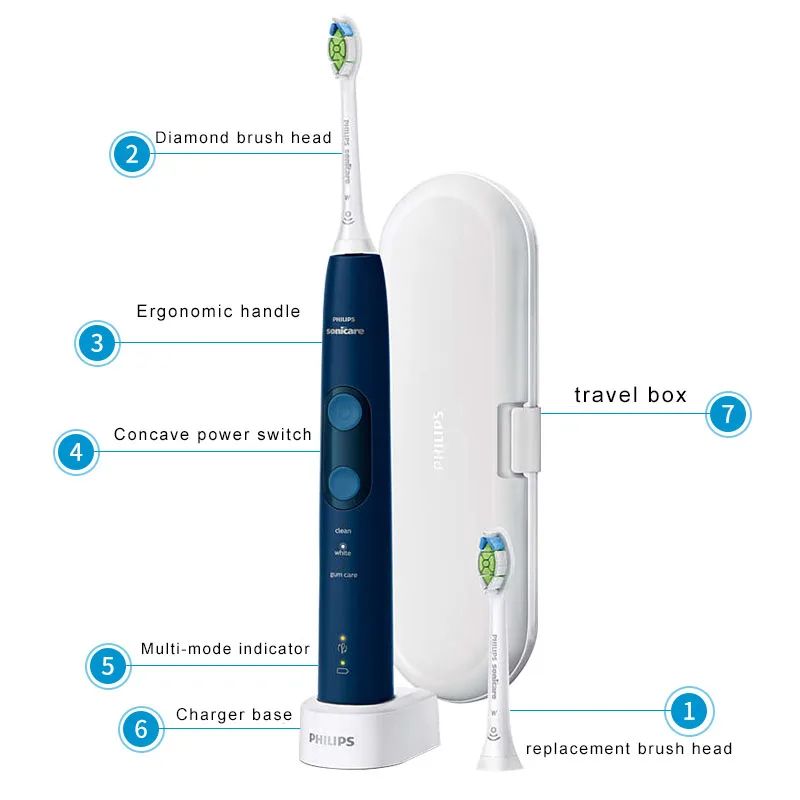 Электрическая зубная щетка Philips Sonicare HX6851 с мультирежимным индикатором вогнутой выключатель питания с магнитной подвеской импульсный двигатель