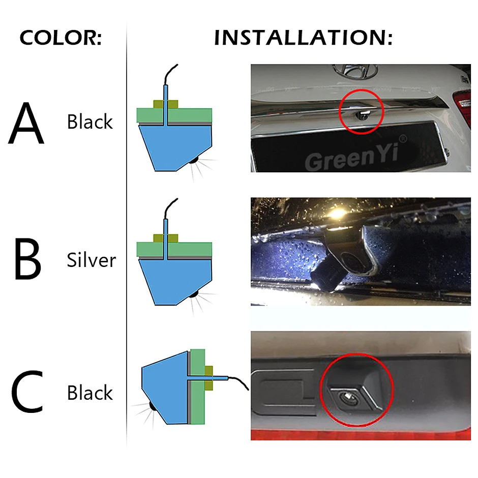 Vehicle Rear View Camera Metal Body Car Reverse Camera Auto Parking Backup GreenYi rear camera rear view camera front and rear cameras car front camera