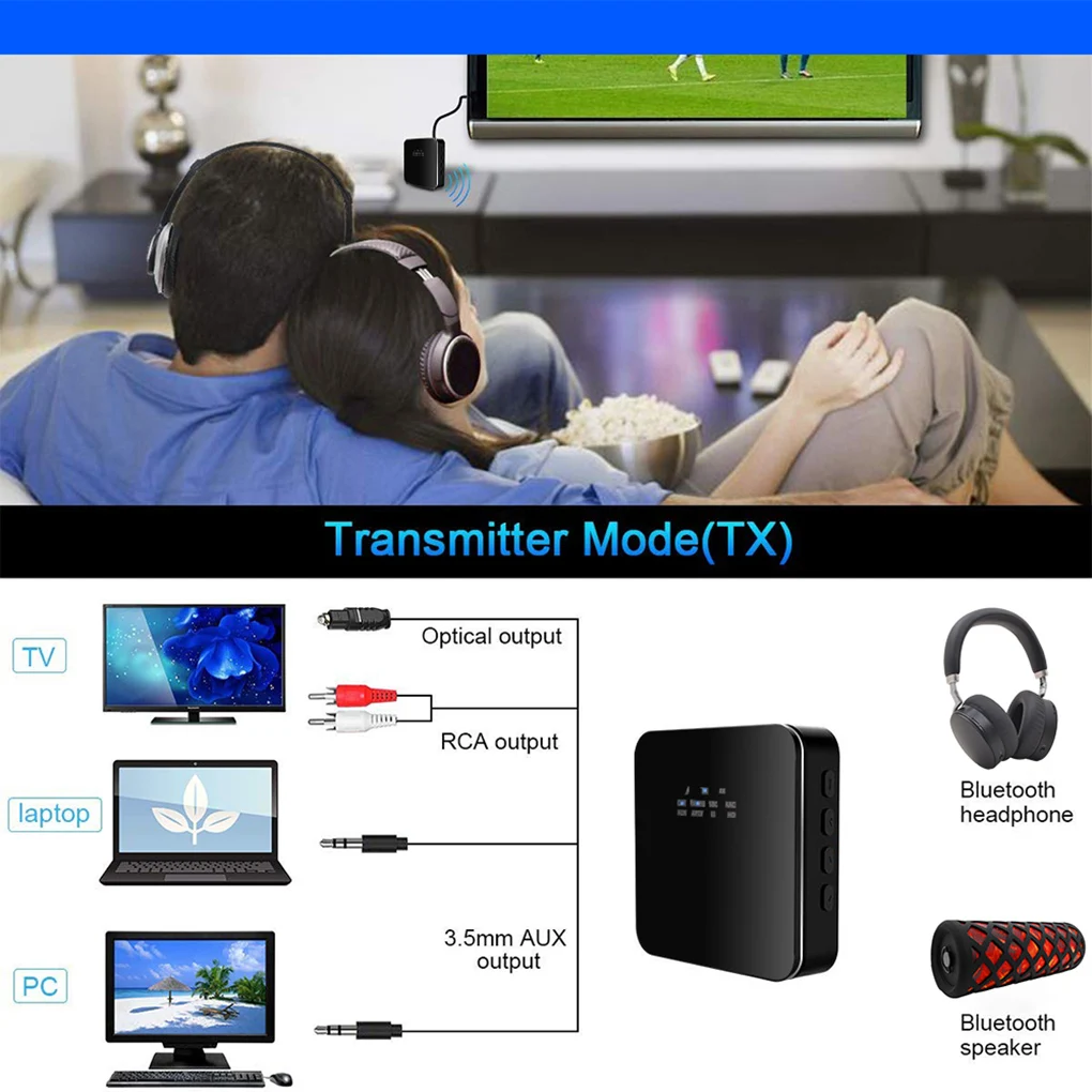 Bluetooth 5,0 аудио передатчик приемник Музыка CSR8675 AptX HD LL низкая задержка ТВ ПК Bt беспроводной адаптер RCA/SPDIF/3,5 мм, AUX, разъем