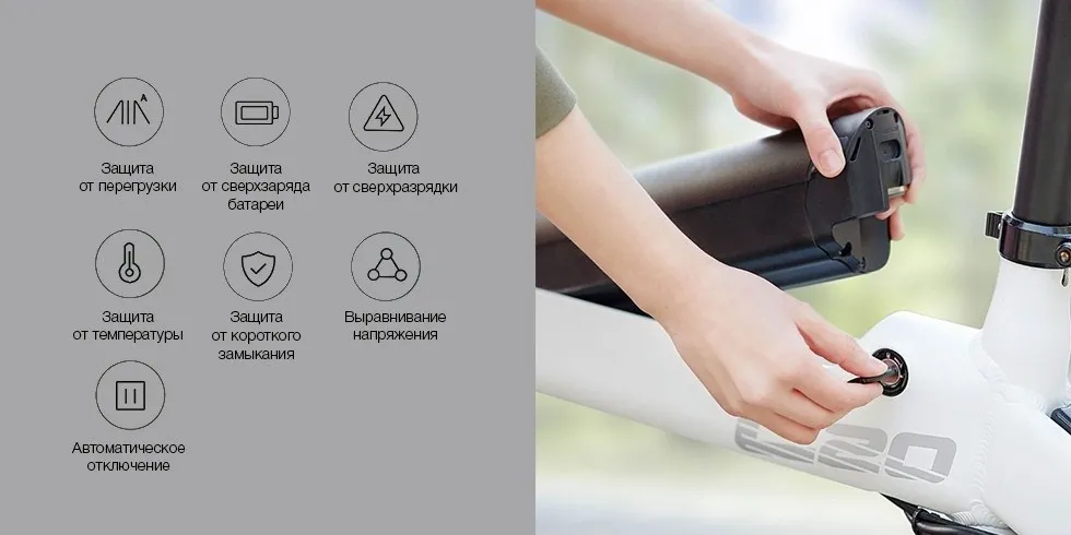 Электровелосипед Xiaomi HiMO C20 по всей России