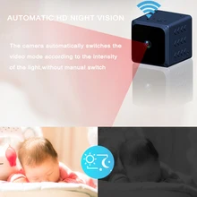 Мини Wi-Fi камера с инфракрасным ночным видением, для охоты, для улицы, с детектором движения, TF карта, 128 Гб Камера для охоты, для наружного видеонаблюдения