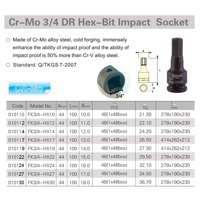 3-4 dr 6pt hex bit impact socket size