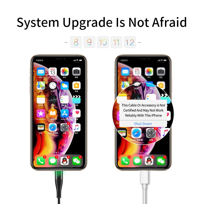 Светодиодный кабель Micro USB 3A устройство для быстрой зарядки и передачи данных