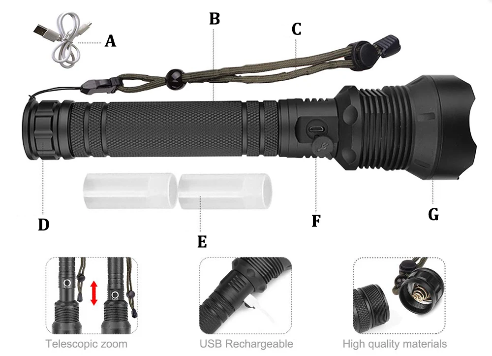 Супер яркий XHP50/70,2 светодиодный фонарик тактический фонарь USB Перезаряжаемый использовать 18650 или 26650 аккумулятор Водонепроницаемый зум охота лампа
