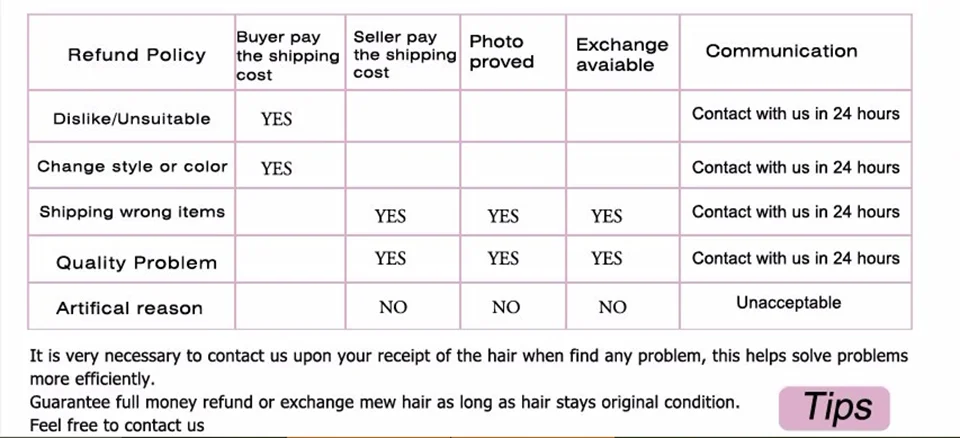 Sunnymay 13x4 Омбре парик из человеческих волос с детскими волосами на заказ 27/613 Remy прямой парик 130