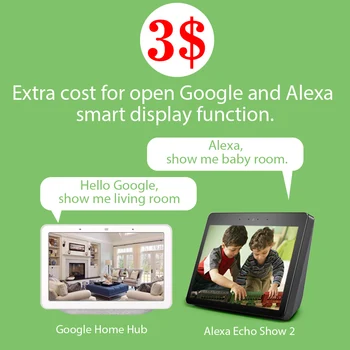 

Extra cost for open Google/Alexa smart display 3$ 19 orders