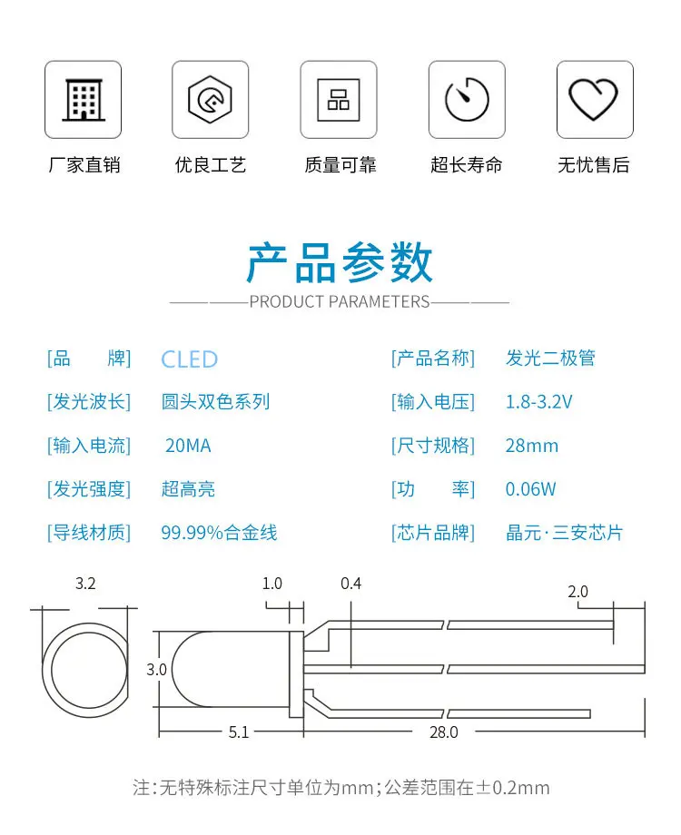 13215611124_369582114_副本