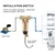 Wheelton Water Pre Filter (WWP-02S) Carry Two Wipers Euro-Standard Brass 30Years Lifitime Purifier Whole House 1/2"&3/4"&1 "