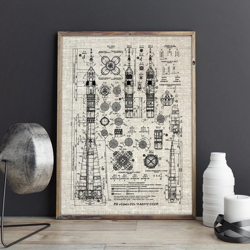 Soyuz-U2-Russian-Rocket-Patent-Gallery-Wall-Art-Canvas-Print-Aviation-artwork-Blueprint-Posters-Painting-Outer (3)