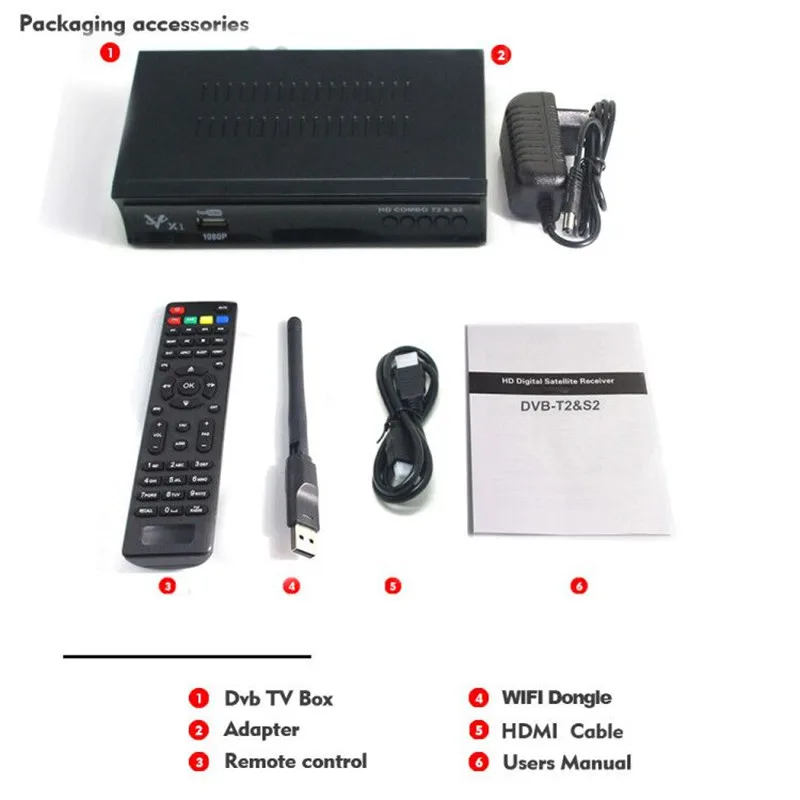 HD 1080P цифровой наземный спутниковый ресивер ТВ-тюнер с USB WiFi DVB-T2/S2 комбинированная Поддержка Dolby PVR Youtube телеприставка