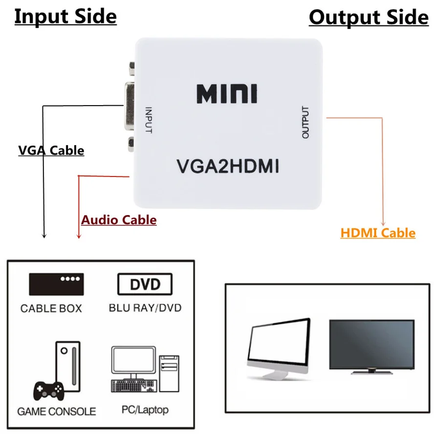 HDMI to RCA Converter AV/CVSB L/R Video Box HD 1080P AV2HDMI Support NTSC PAL Output HDMI TO VGA Video Converter Grwibeou hdmi to av adapter,audio video converter adapter,hdmi to vga adapter