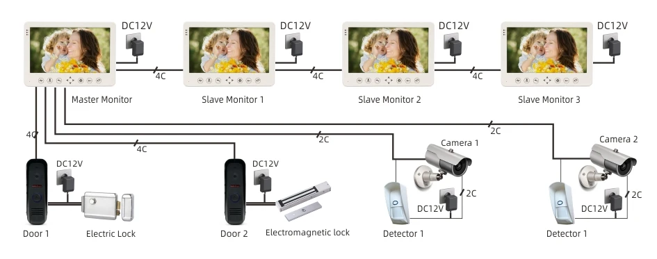 706+201dim + diagram