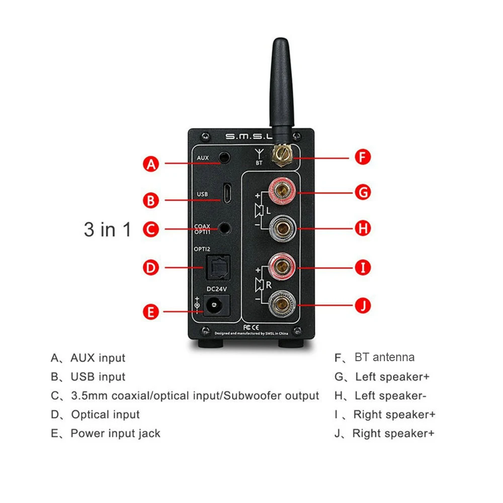 SMSL AD18 80 Вт* 2 hi-fi аудио стерео усилитель с Bluetooth 4,2 поддерживает Apt-X USB DSP полный цифровой усилитель мощности для динамика
