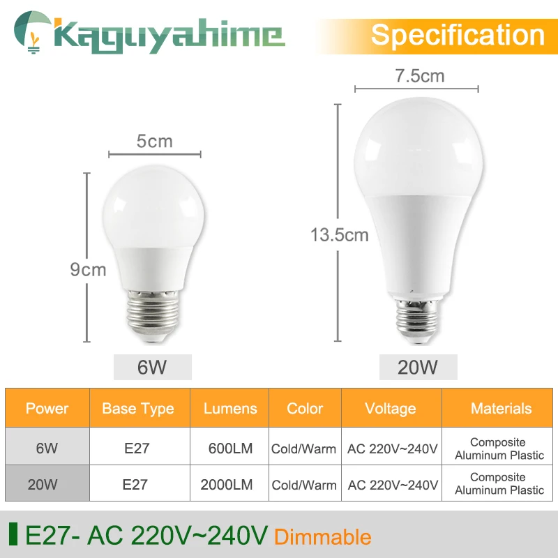 Kaguyahime 1 шт./5 шт. 6 Вт 20 Вт затемнения E27 светодиодный 220 В лампа светодиодный E27 лампа E14 высокий яркий светодиодный светильник Лампада Lampara Bombilla Ampoule