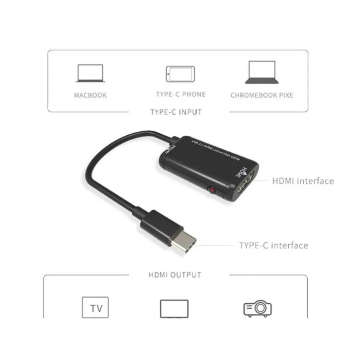 Type-C к HDMI адаптер usb-кабель 3,1 1080P HDMI конвертер для Android телефона планшетного компьютера GV99
