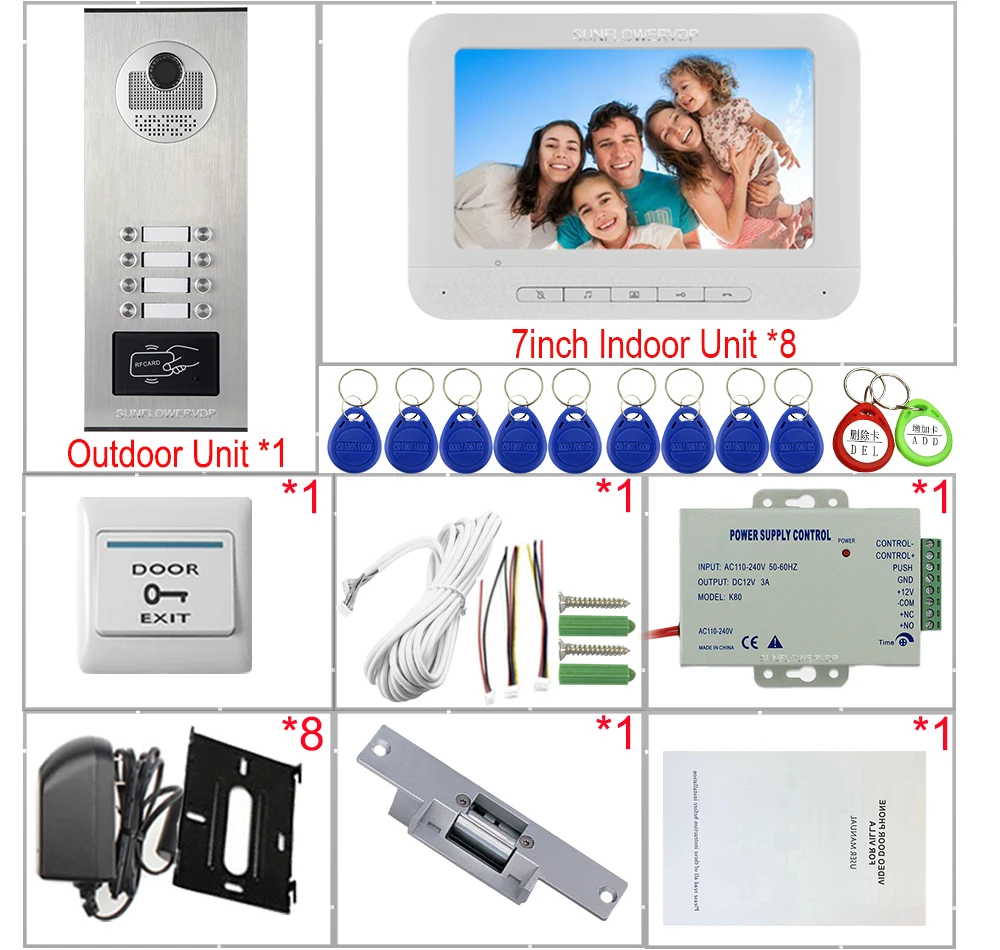 530-V70M-8 极阴锁包装