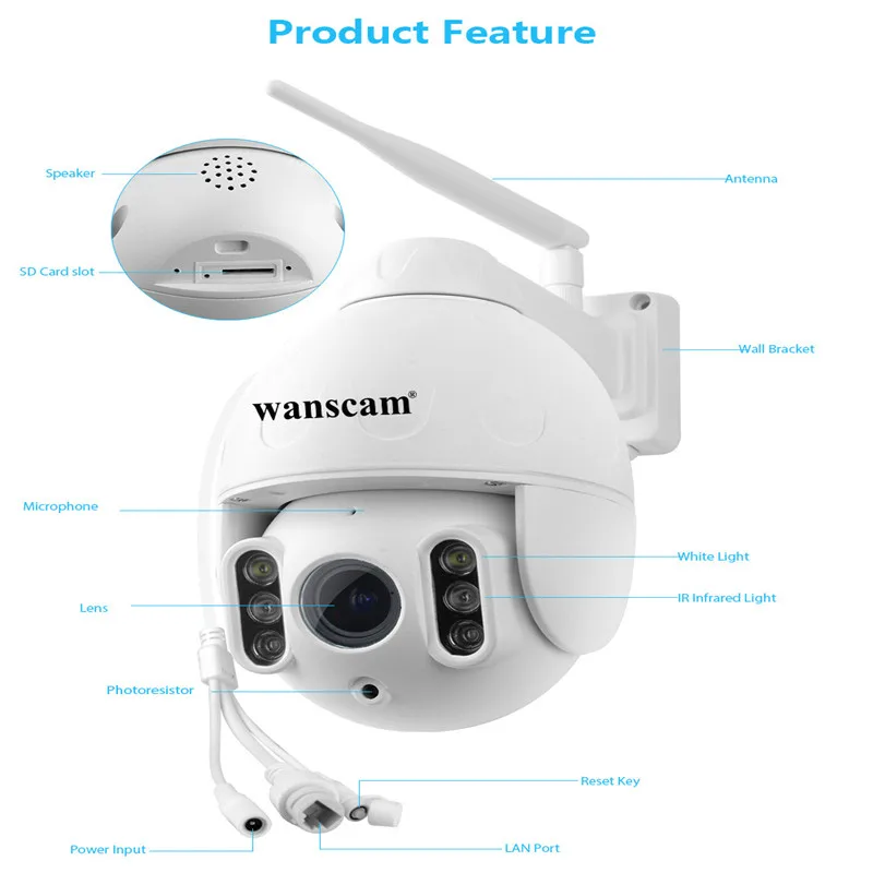 Wanscam K64A 1080P PTZ 16X Zoom FHD Обнаружение лица автоматическое отслеживание WiFi беспроводной двусторонний звук для камеры R60 беспроводная камера