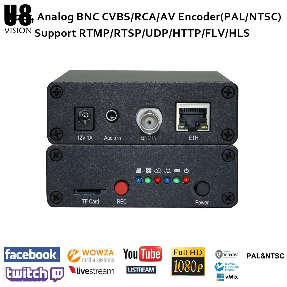 U8Vision H.264 аналоговый/CVBS/RCA(BNC тип) IPTV видео кодировщик прямой трансляции поддержка